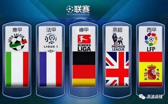 克英锦赛中